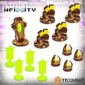 INFINITY OBJECTIVES